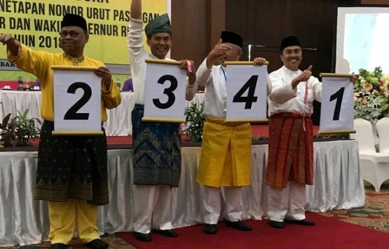 RAPAT PLENO TERBUKA PENGUNDIAN NOMOR URUT PEMILIHAN GUBERNUR DAN WAKIL GUBERNUR RIAU TAHUN 2018